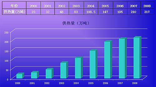 ����ᡤ(�й���½)��֤���ƻ���