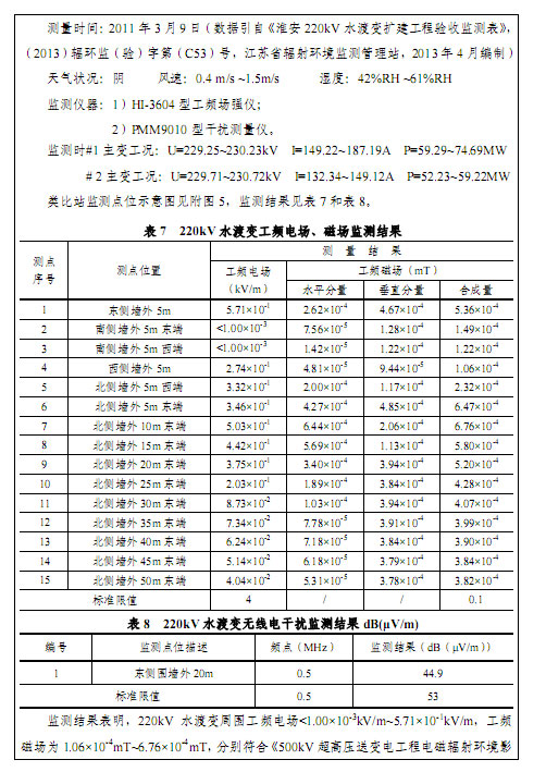 ����ᡤ(�й���½)��֤���ƻ���