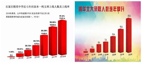 揭密！“当代校长评传人”郭其俊2023新动向(图3)